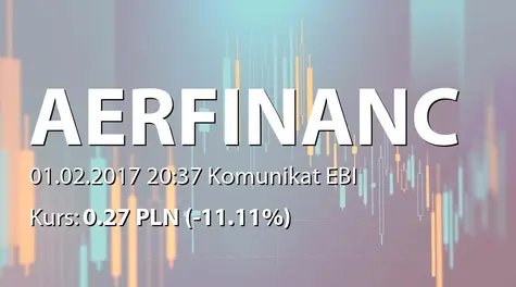 Venda Spółka Europejska: Zmiana terminu przekazania SA-Q4 2016 (2017-02-01)