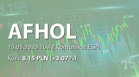 Aforti Holding S.A.: Korekta numeracji raportu ESPI 5/2020 (2020-05-15)