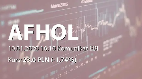 Aforti Holding S.A.: Przedterminowy wykup obligacji serii P (2020-01-10)