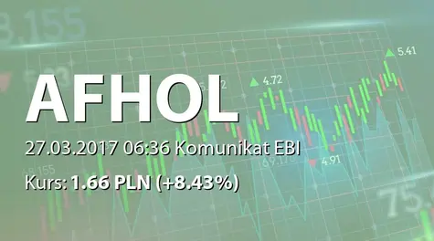 Aforti Holding S.A.: Przydział obligacji serii N11 (2017-03-27)