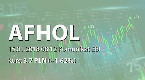 Aforti Holding S.A.: Przydział obligacji serii O (2018-01-15)