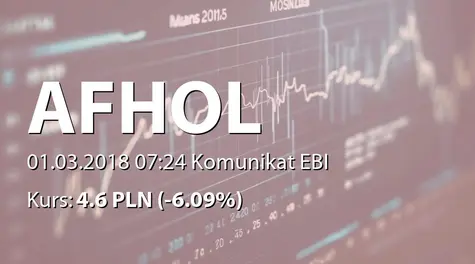 Aforti Holding S.A.: Terminowy wykup obligacji serii M3 (2018-03-01)