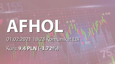 Aforti Holding S.A.: Wykup obligacji serii O1 (2021-02-01)