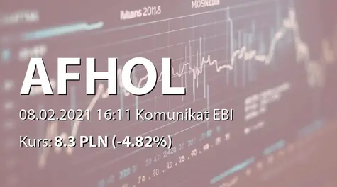 Aforti Holding S.A.: Wykup obligacji serii P5 (2021-02-08)