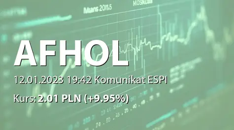 Aforti Holding S.A.: Zbycie akcji przez Prezesa Zarządu (2023-01-12)