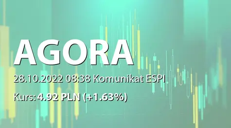 Agora S.A.: Rozpoczęcie procedury konsultacji w sprawie zmniejszenia zatrudnienia (2022-10-28)