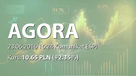 Agora S.A.: Wypłata dywidendy - 0,75 PLN (2016-06-23)