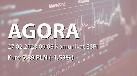 Agora S.A.: Wyrok Sądu II instancji ws. odwołania od decyzji PUOKiK zakazującej koncentracji polegającej na przejęciu kontroli nad Eurozet sp. z o.o. (2023-02-27)