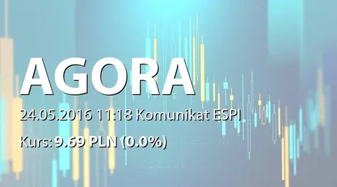 Agora S.A.: ZWZ - projekty uchwał: wypłata dywidendy - 0,75 PLN, zmiany w RN (2016-05-24)