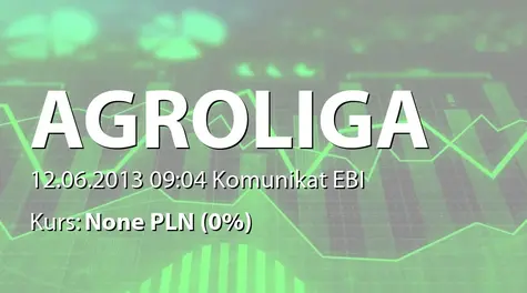 Agroliga Group PLC: 2013-2015 strategy (2013-06-12)