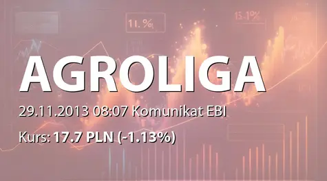 Agroliga Group PLC: Agroliga finishes split (2013-11-29)