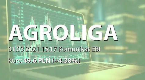Agroliga Group PLC: Annex of the report  (2021-03-31)