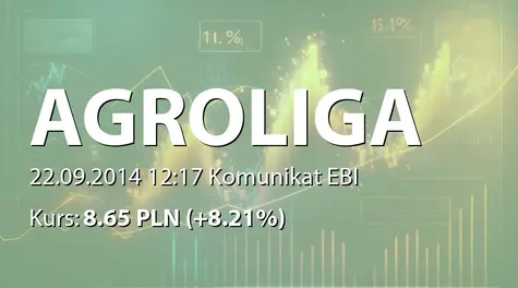Agroliga Group PLC: Annual General Meeting of Shareholders (2014-09-22)