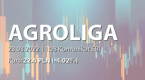 Agroliga Group PLC: Current status in Agroliga Group (2022-03-23)