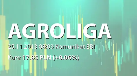 Agroliga Group PLC: Registered trademark (2013-11-25)