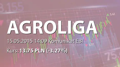 Agroliga Group PLC: SA-QS1 2015 - wersja angielska (2015-05-15)