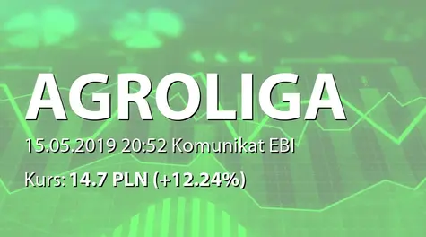 Agroliga Group PLC: SA-QS1 2019 - wersja angielska (2019-05-15)