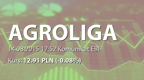 Agroliga Group PLC: SA-QS2 2015 - wersja angielska (2015-08-14)