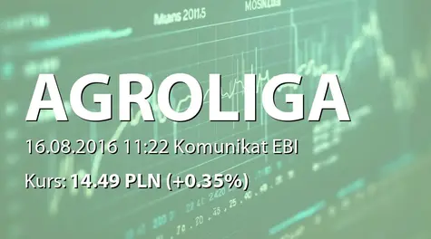 Agroliga Group PLC: SA-QS2 2016 - wersja angielska (2016-08-16)