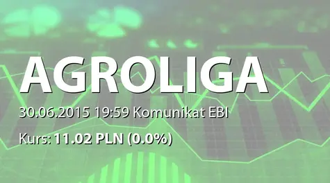 Agroliga Group PLC: SA-RS 2014 - wersja angielska (2015-06-30)