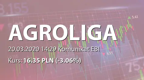 Agroliga Group PLC: SA-RS 2019 - wersja angielska (2020-03-20)