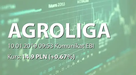 Agroliga Group PLC: Terminy przekazywania raportĂłw w 2019 roku (2019-01-10)