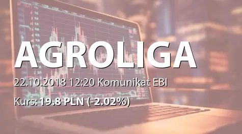 Agroliga Group PLC: ZWZ - projekty uchwał: podział zysku, zmiany w RN (2018-10-22)