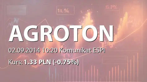 Agroton Public Limited: 1H 2014 non-audited management results (2014-09-02)