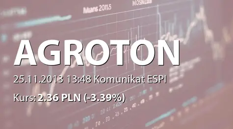 Agroton Public Limited: Considers proposing amendments to the terms and conditions of its US$50,000,000 12.50 per cent. notes due 2019 with interest rate step down to 8.00 per cent. in 2013  (2013-11-25)