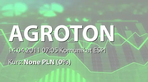 Agroton Public Limited: Report and consolidated financial statements for the year ended 31 December 2010 and financial results press release (2011-04-14)