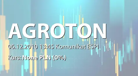 Agroton Public Limited: SA-QS3 2010 - korekta (2010-12-06)