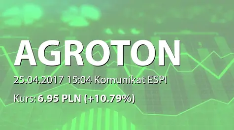 Agroton Public Limited: SA-RS 2016 - wersja angielska (2017-04-25)