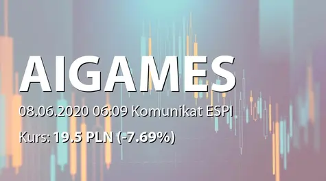 ALL IN! GAMES S.A.: Rejestracja w KRS połączenia z All in! Games sp. z o.o., zmiany nazwy i podwyższenia kapitału (2020-06-08)