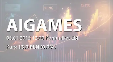 ALL IN! GAMES S.A.: Rejestracja w KRS połączenia ze Spartan Capital SA (2015-01-05)