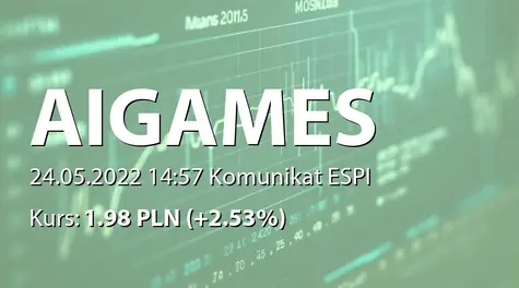 ALL IN! GAMES S.A.: Rejestracja zmian statutu w KRS (2022-05-24)