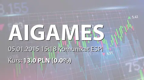 ALL IN! GAMES S.A.: Zakup akcji przez Konrada Szwedzińskiego (2015-01-05)