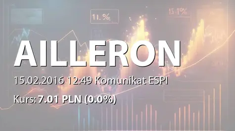 Ailleron S.A.: Łączna wartość umów z CoreLogic Solutions, LLC - 6,7 mln PLN (2016-02-15)