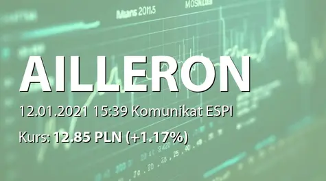 Ailleron S.A.: NWZ - lista akcjonariuszy (2021-01-12)