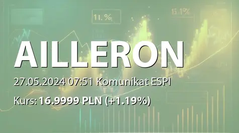Ailleron S.A.: SA-QSr1 2024 (2024-05-27)