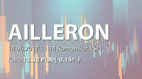 Ailleron S.A.: Rejestracja Ailleron Asia PTE. Ltd. w Singapurze (2017-06-14)