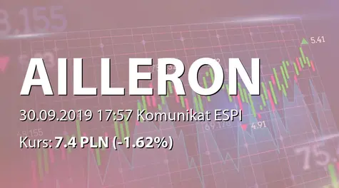 Ailleron S.A.: SA-PSr 2019 (2019-09-30)