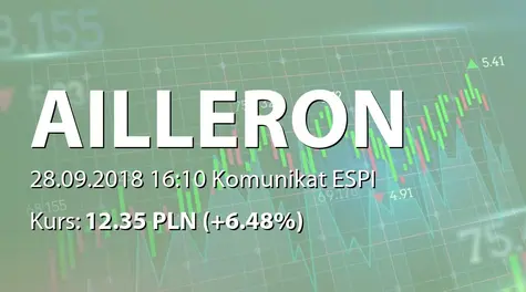 Ailleron S.A.: SA-QSr2 2018 (2018-09-28)
