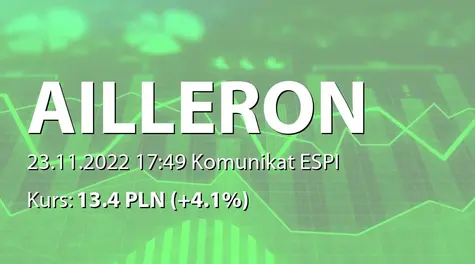 Ailleron S.A.: SA-QSr3 2022 (2022-11-23)