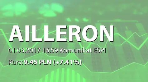 Ailleron S.A.: SA-QSr4 2016 (2017-03-01)