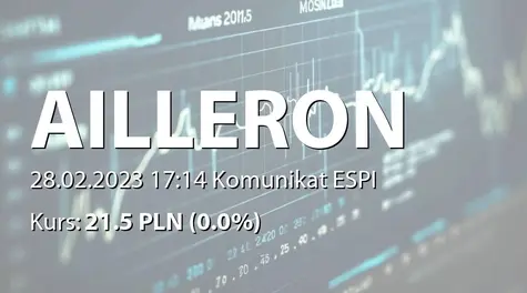 Ailleron S.A.: SA-QSr4 2022 (2023-02-28)