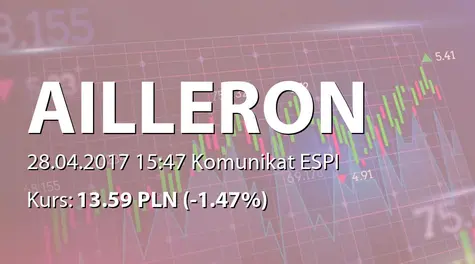 Ailleron S.A.: SA-R 2016 (2017-04-28)