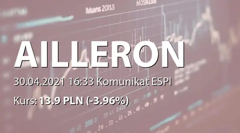 Ailleron S.A.: SA-RS 2020 (2021-04-30)