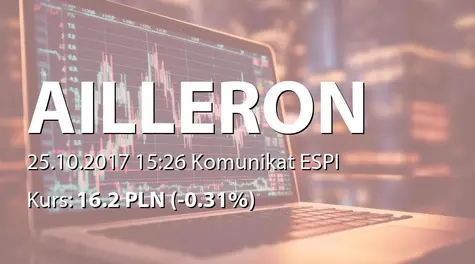 Ailleron S.A.: Umowa z Transaction Systems LLC (2017-10-25)