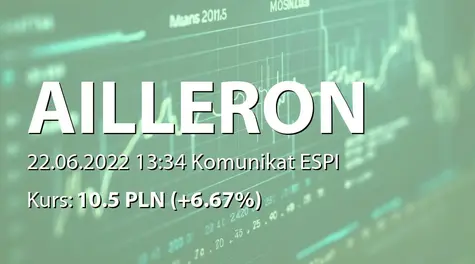 Ailleron S.A.: Wypłata dywidendy - 0,32 PLN (2022-06-22)