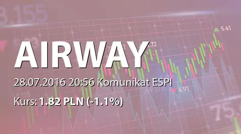 AirWay Medix S.A.: Korekta raportu ESPI 22/2016 (2016-07-28)